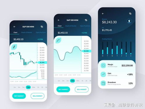 应用软件外包开发价格全解析 费用构成与影响因素